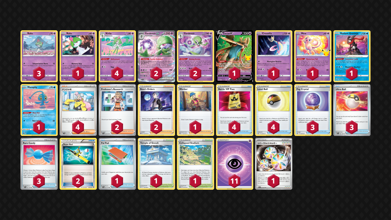 Gardevoir ex Decklist from Pokémon